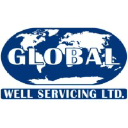 globalwellservicing.com