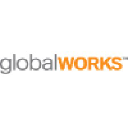 globalworks.com