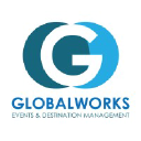 globalworksevents.com