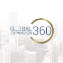 globalx360.com