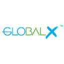globalx