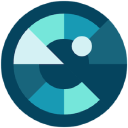 globawise