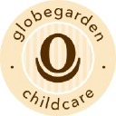 globegarden.ch