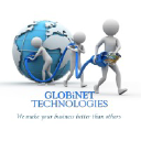 globinettechs.com
