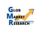 globmarketresearch.com