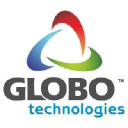 globogr.com