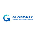 globonix.com