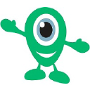 GLOBUG
