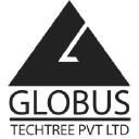 globustech.com