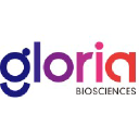 Gloria Biosciences