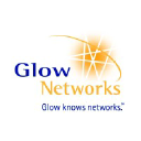 glownetworks.com