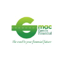 Gmac Family Financial
