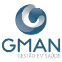 gman.com.br