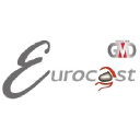 gmd-eurocast.com
