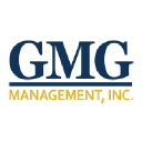 gMg Management Inc