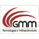 gmmti.com.br