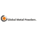 gmpowders.com