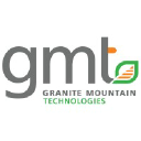 gmt-semi.com