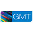GMT Systems