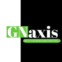 gnaxis.com