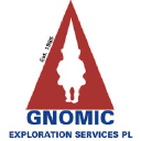 gnomic.com.au