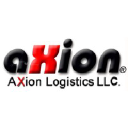 go-axion.com