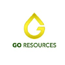 go-resources.com.au