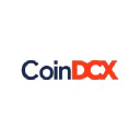 go.coindcx.com
