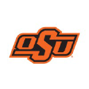Oklahoma State University Data Analyst Salary