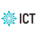 Integrated Computer Technologies