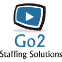 Go2 Staffing Solutions, i-Recruiting