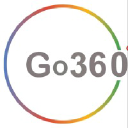 go360canada.com
