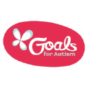 goalsforautism.com