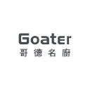 goater.com.tw
