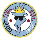 GU  Avatar