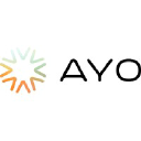AYO