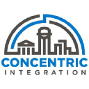 Concentric Integration