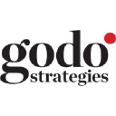 godostrategies.com
