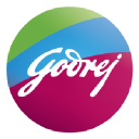 Godrej Woodland