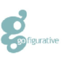 gofigurative.com