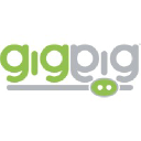 gogigpig.com