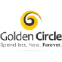goldencircle.pl