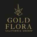 Gold Flora’s Graphics job post on Arc’s remote job board.