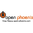 goliat.open-phoenix.com Invalid Traffic Report
