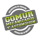 gomurautomocion.com