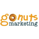 gonutsmarketing.com