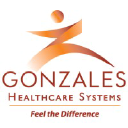 gonzaleshealthcare.com