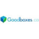 goodboxes.ca