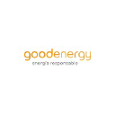 goodenergy.com.ar
