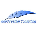 brightwaterconsulting.com